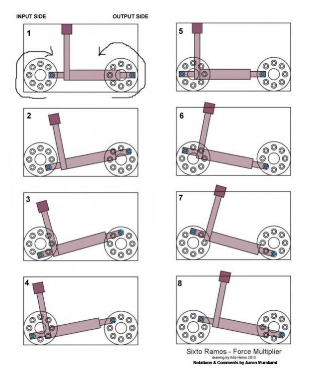 Click image for larger version
Name: sequence.jpg
Views: 1
Size: 58.7 KB
ID: 44942