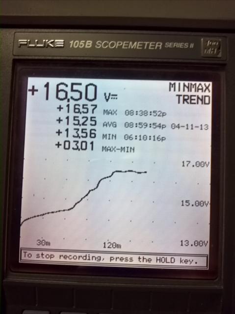 Click image for larger version
Name: SG charge graph.jpg
Views: 1
Size: 32.1 KB
ID: 45501