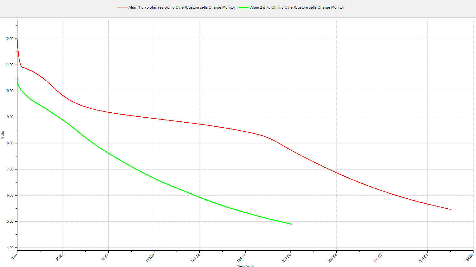 Click image for larger version
Name: alum 75 ohm.jpg
Views: 2
Size: 76.7 KB
ID: 45906
