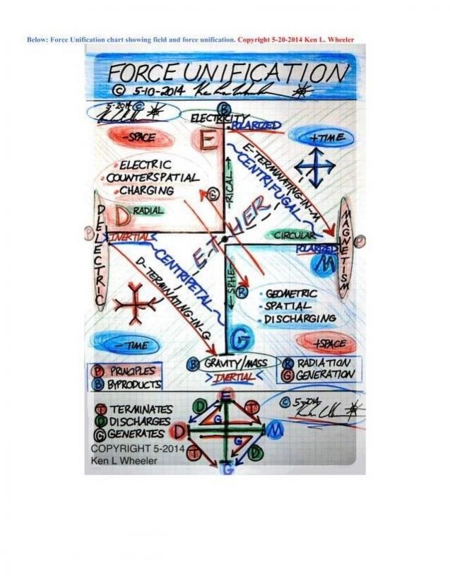 Click image for larger version
Name: magnetism1small_0022.jpg
Views: 1
Size: 73.0 KB
ID: 46544