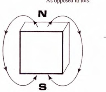 Click image for larger version
Name: conventional magnetic field.jpg
Views: 1
Size: 18.5 KB
ID: 46552