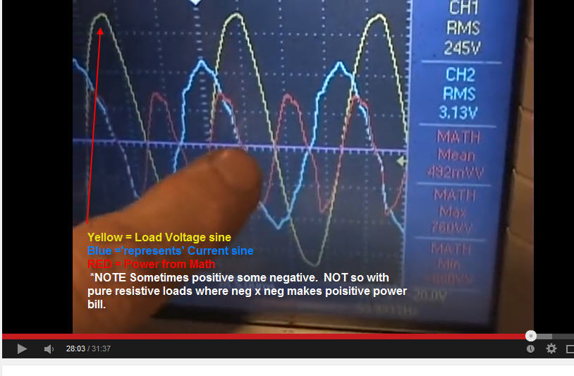 Click image for larger version
Name: Capacitive Phase Shift Watts.jpg
Views: 1
Size: 69.2 KB
ID: 48881