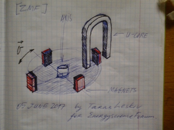 Click image for larger version
Name: U-CORE WITH RING OF MAGNETS.jpg
Views: 1
Size: 79.1 KB
ID: 49494