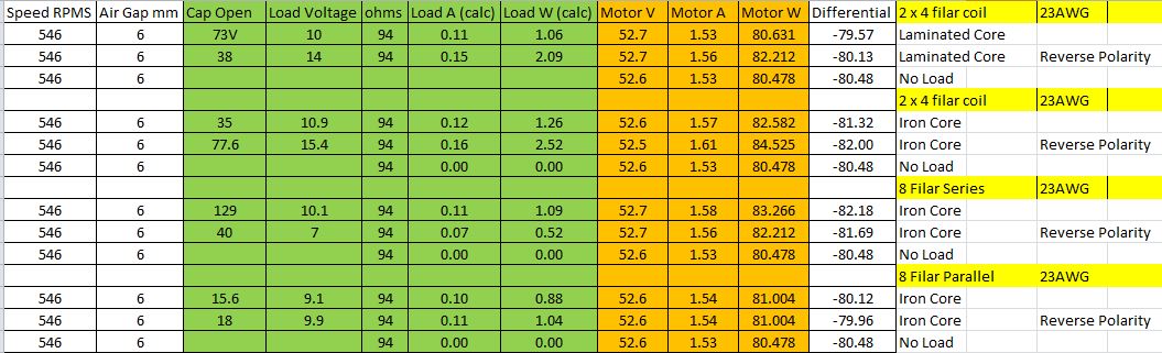 Click image for larger version
Name: gen coils.JPG
Views: 1
Size: 102.7 KB
ID: 49910