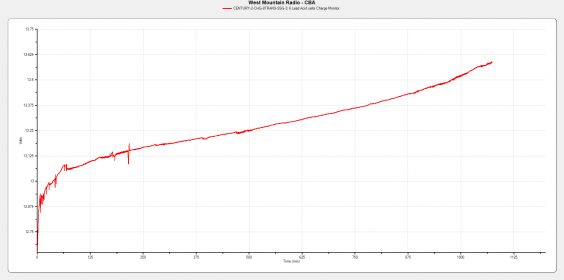 65ah ssg 8 strand.png Click image for larger version Name: 65ah ssg 8 strand.png Views: 0 Size: 59.4 KB ID: 72732