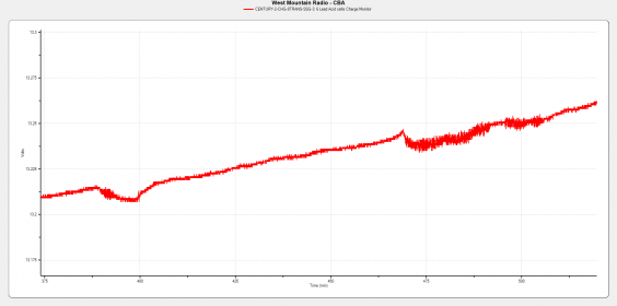 charge changes.png Click image for larger version Name: charge changes.png Views: 0 Size: 60.8 KB ID: 72733