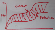 currenvpotential.PNG Click image for larger version
Name: currenvpotential.PNG
Views: 217
Size: 36.9 KB
ID: 72740