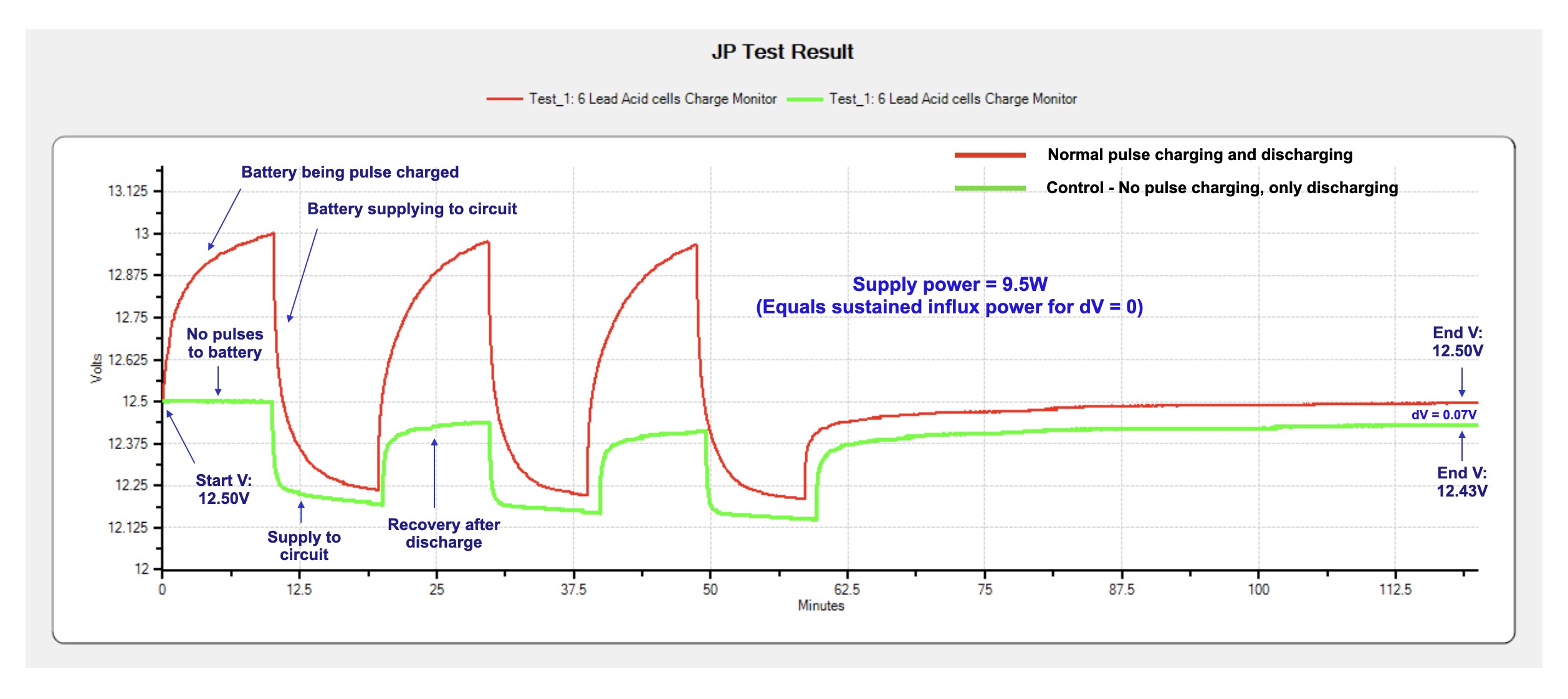 Click image for larger version
Name: Combined plots.jpg
Views: 395
Size: 270.3 KB
ID: 74096