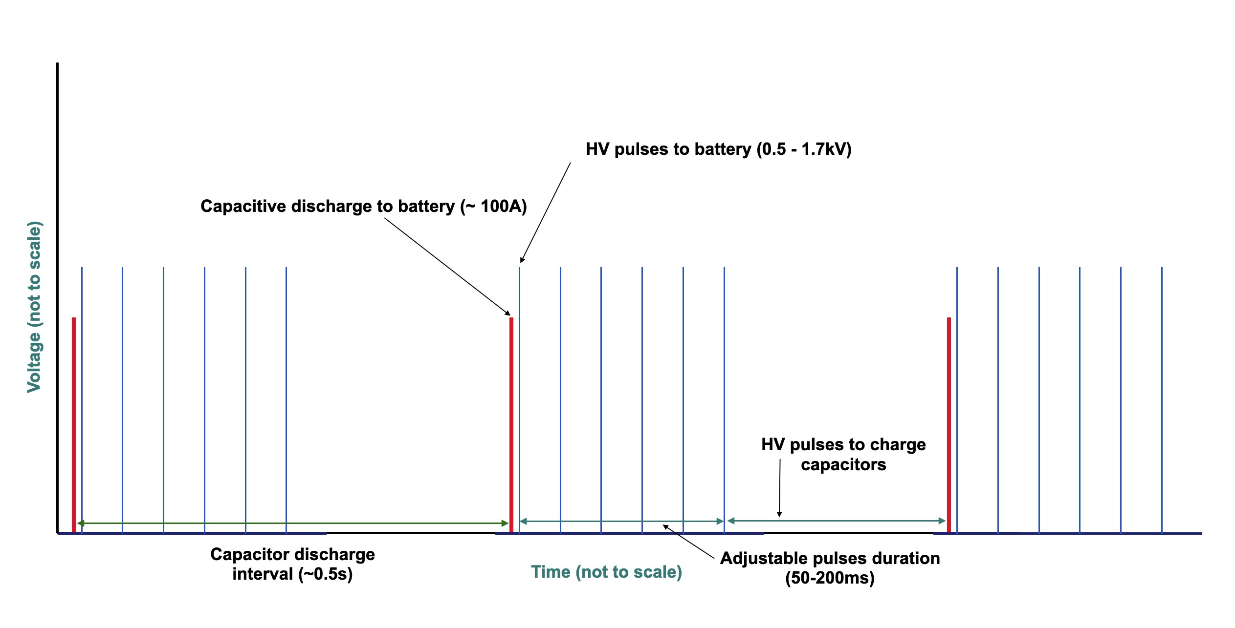 Click image for larger version
Name: Combined pulses.jpg
Views: 343
Size: 184.1 KB
ID: 74097
