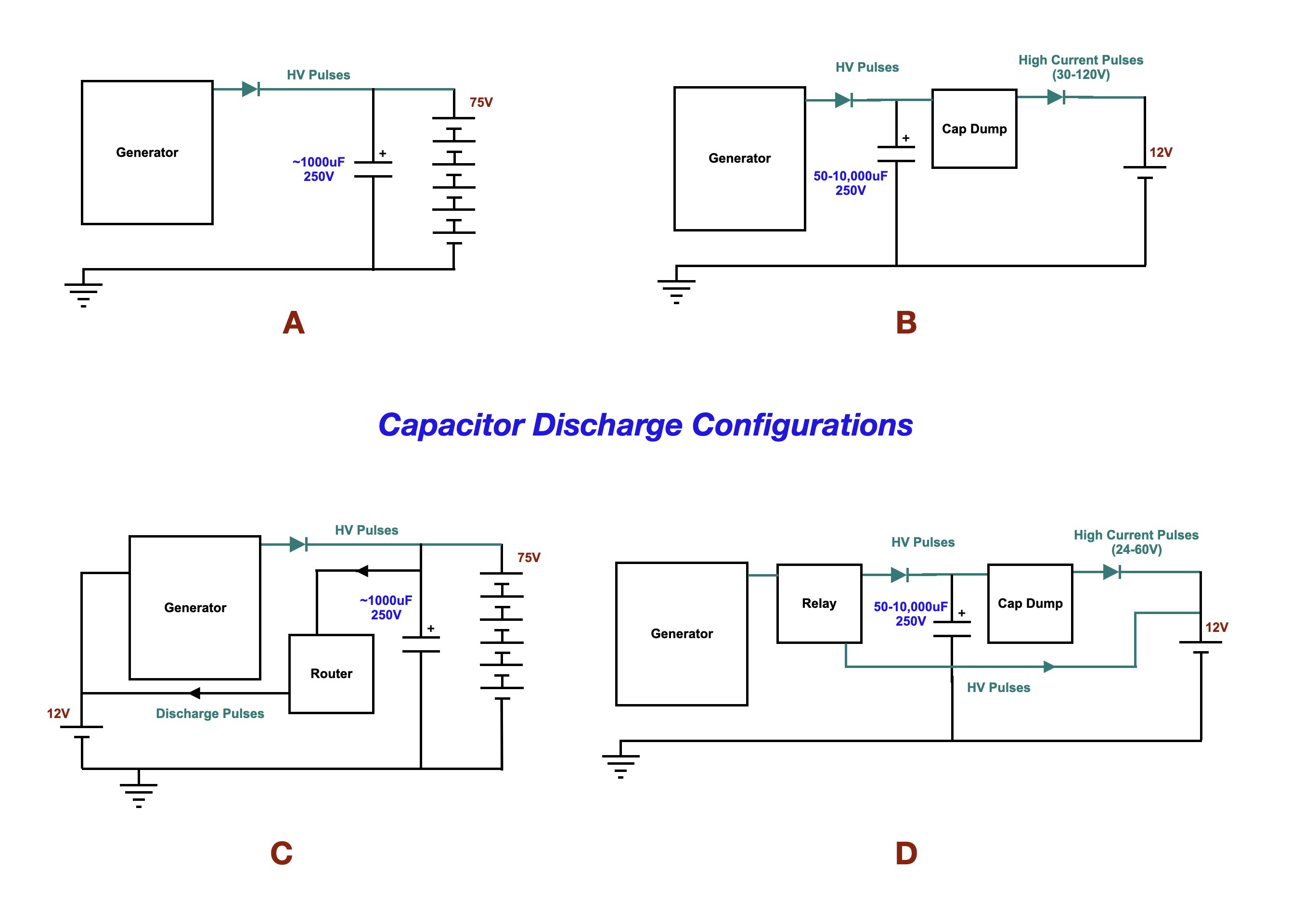 Click image for larger version
Name: Cap Discharge Configurations.jpg
Views: 296
Size: 265.4 KB
ID: 74117